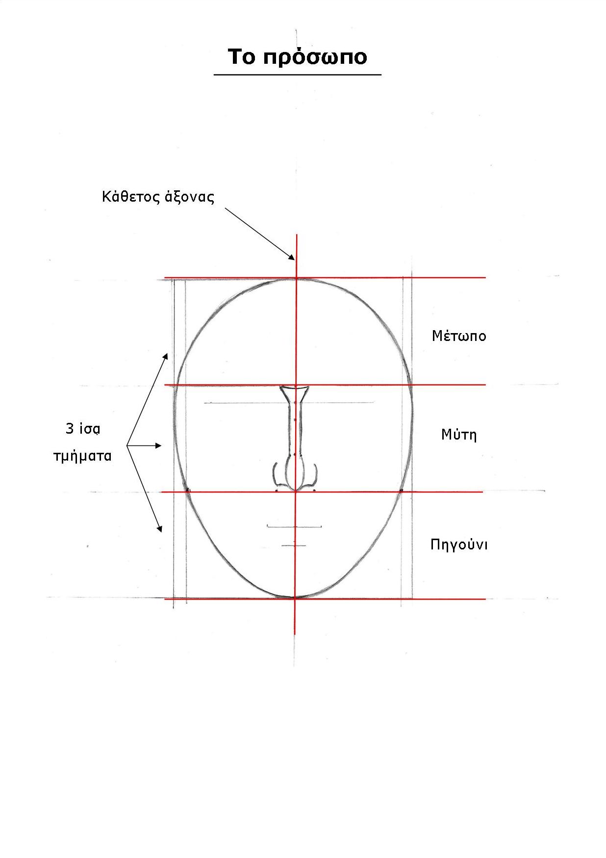 Μαθήματα αγιογραφίας