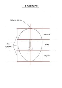 Διαδικτυακά Μαθήματα Αγιογραφίας Αρχοντία Καρακώστα