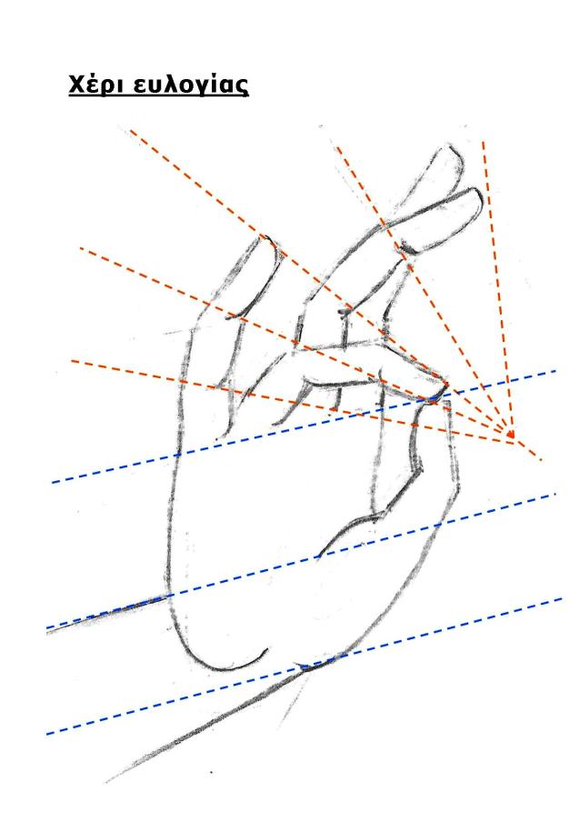Μαθήματα αγιογραφίας διαδικτυακά και δια ζώσης