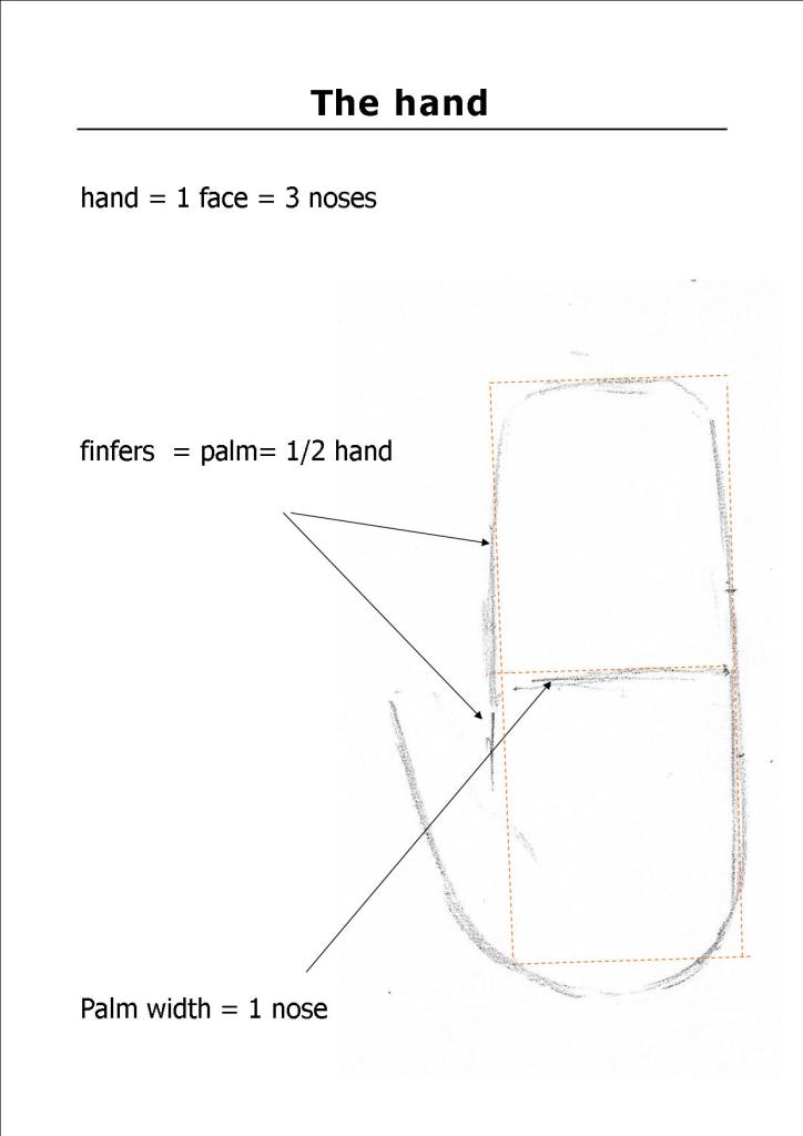 icon painting workshops, μαθηματα αγιογραφιας