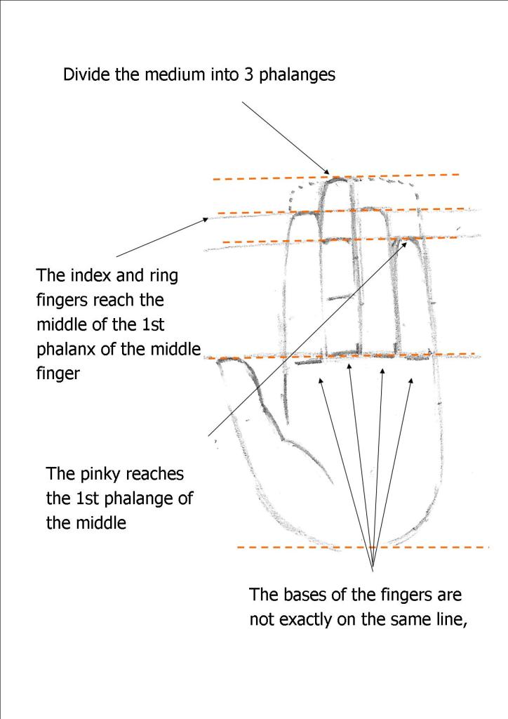 icon painting workshops, μαθηματα αγιογραφιας