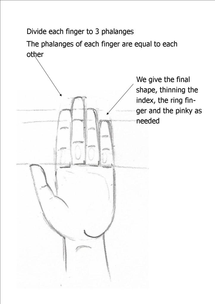 icon painting workshops, μαθηματα αγιογραφιας